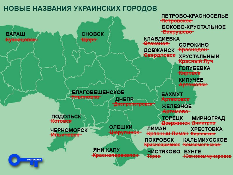 Какие украинские города. Название украинских городов. Переименованные города Украины. Старые названия украинских городов. Города Украины список.