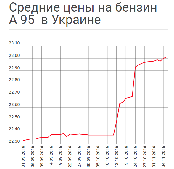 infogr eiqruidxideeant