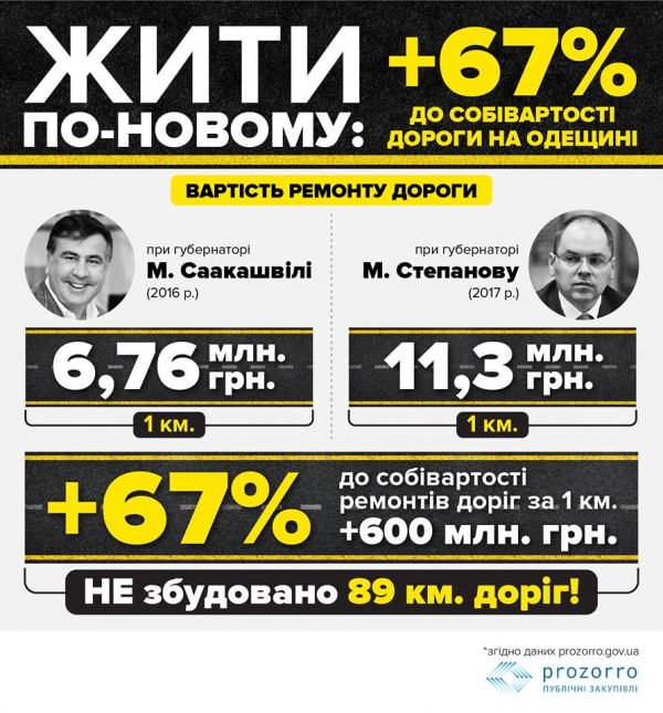 Закони ухвалено. Тепер потрібно прийняти всі рішення для запуску роботи Антикорупційного суду, - Гройсман - Цензор.НЕТ 7505