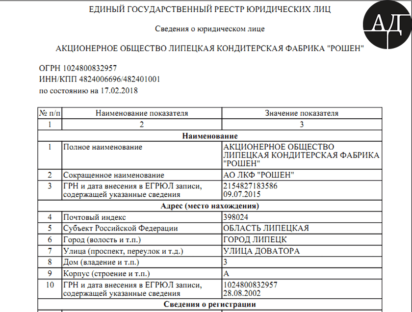 Интересная деталь, человек с такой же фамилией, Олег Казаков является директором Российского ООО «Рошен». Уж не муж ли он Наталии?