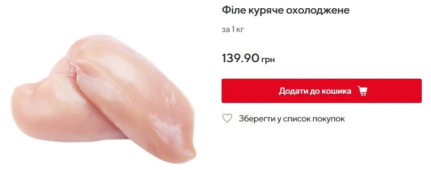 Вартість курячого філе в Auchan складає 139,9 грн/кг.