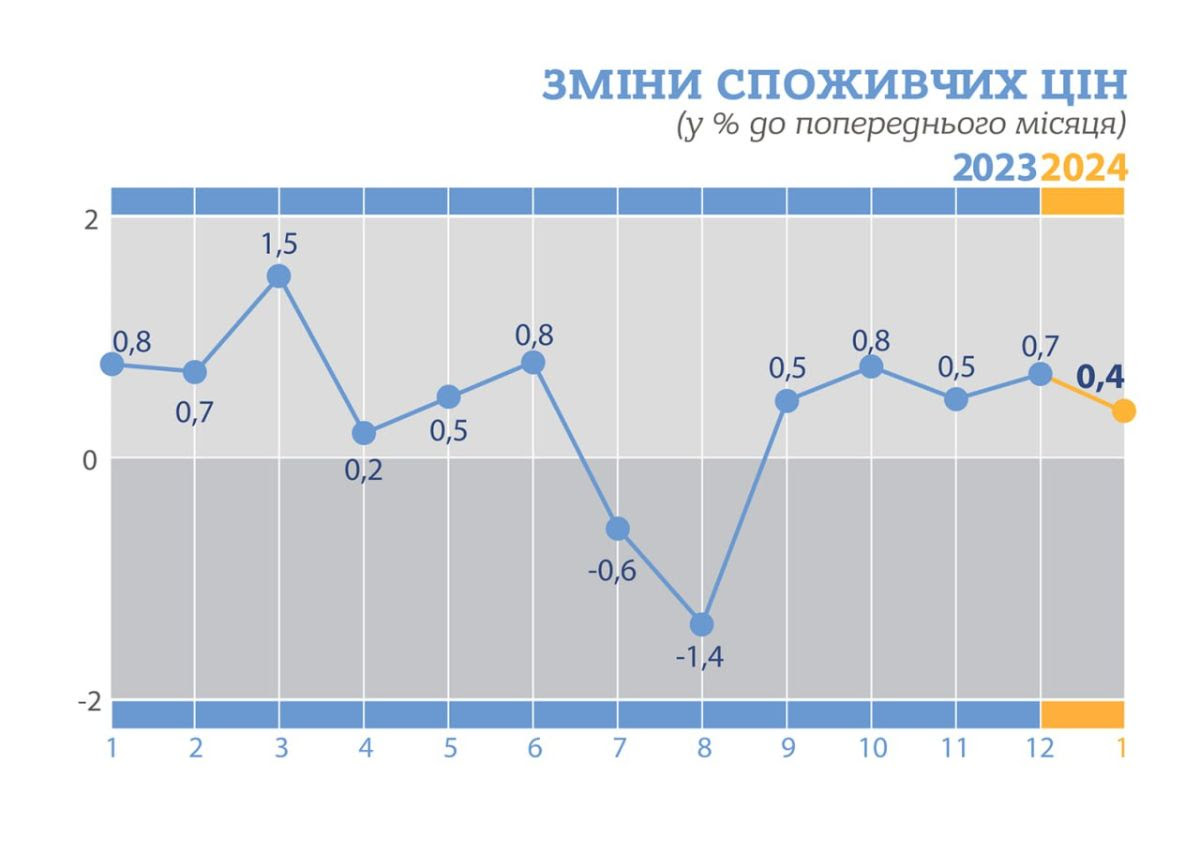   2024 eiqrtiqzeiqtrant