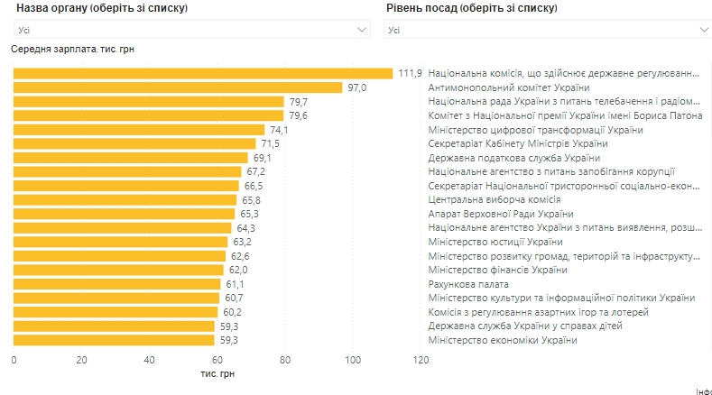     55  :      eiqrdidqziqrant