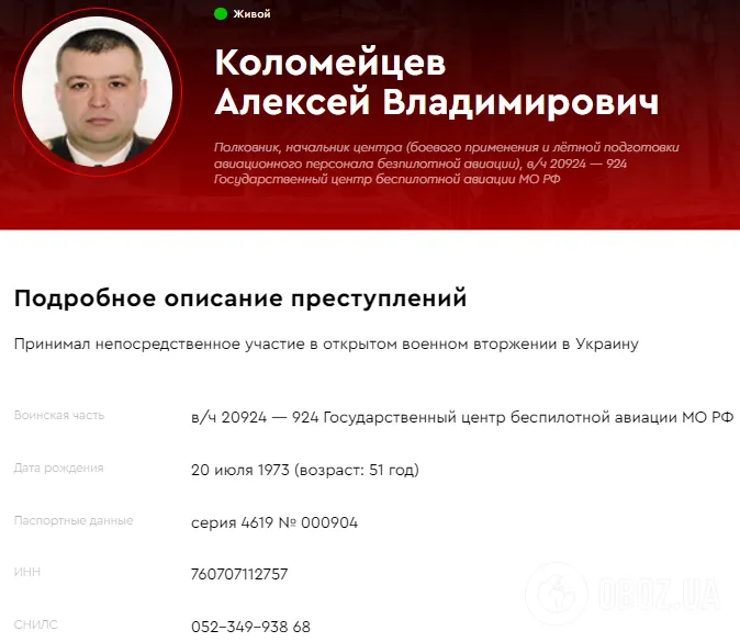 Result of the special operation by the local resistance movement and the Main Directorate of Intelligence: a colonel of the Russian army was eliminated in the Moscow region