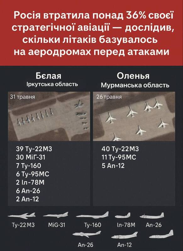 01.06.2025 -1 uriqzeiqqiuhant qzeidteikdiqzzzrz