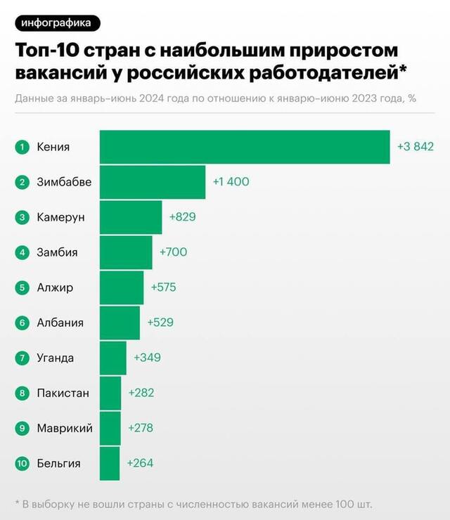 16.07.2024 - eiqrdirdidqzant