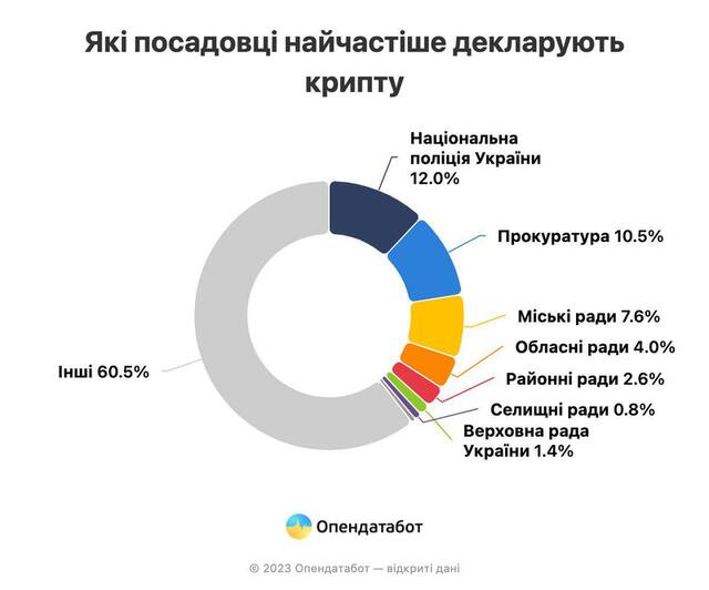 25.02.2024 -  eiqtiddxiqdzant